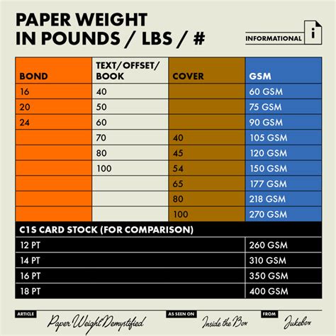 how is thickness of paper measured|20 lb paper thickness mm.